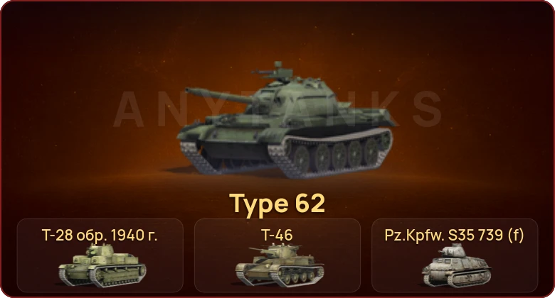 World of Tanks Blitz — Неактив | 7 Премов 