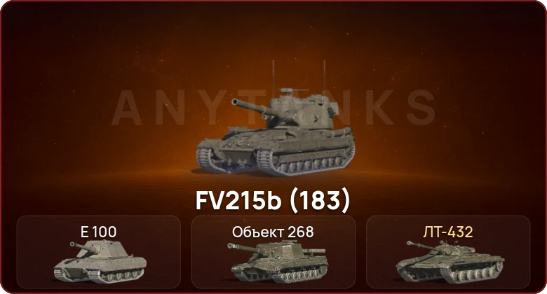 World of Tanks Blitz — Неактив | 3 Топа  