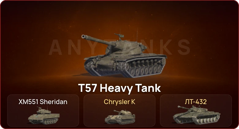 World of Tanks Blitz — Неактив | 2 Топа  
