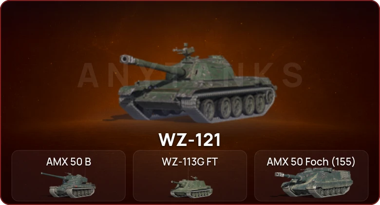 World of Tanks Blitz — Неактив | 6 Топов  