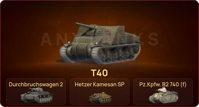 World of Tanks Blitz — Неактив | 6 Премов 