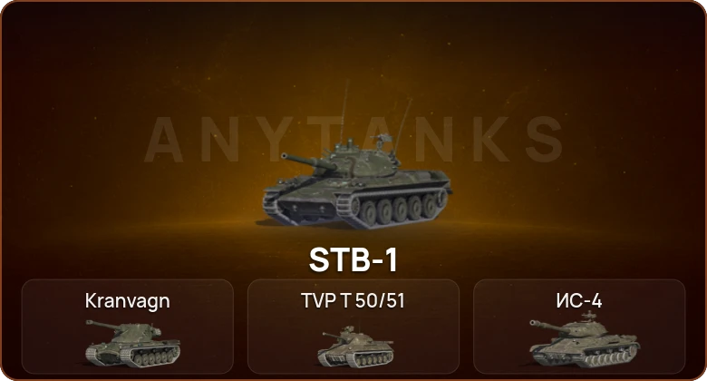 World of Tanks Blitz — 6 Топов  