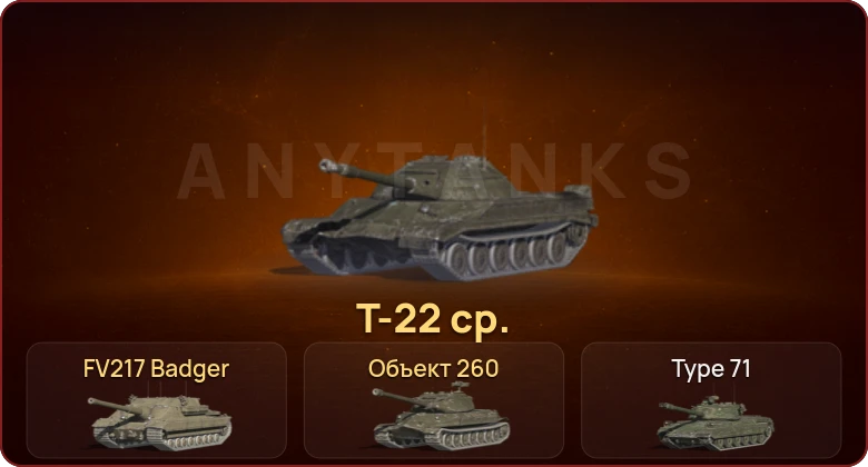 World of Tanks Blitz — Неактив | 6 Топов | FV217 Badger | Т-22 ср. | Объект 260 