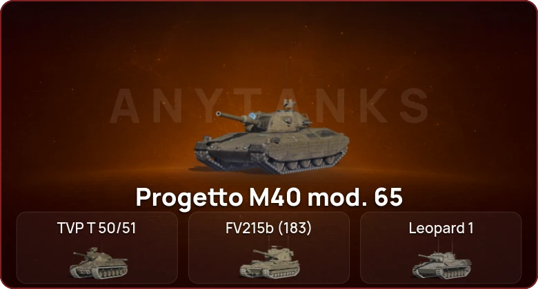 World of Tanks Blitz — Неактив | 6 Топов   | Смена пароля