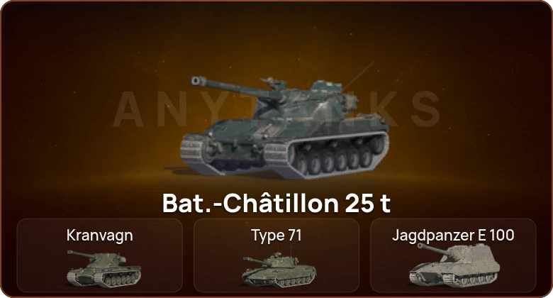 World of Tanks Blitz — 6 Топов  