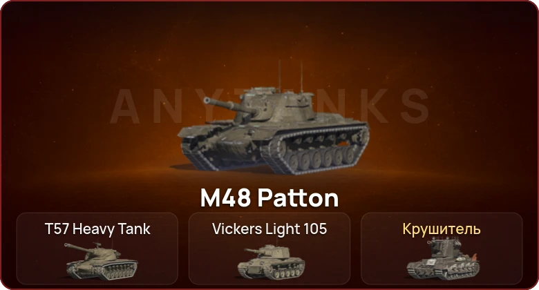 World of Tanks Blitz — Неактив | 3 Топа | Крушитель  | Смена пароля