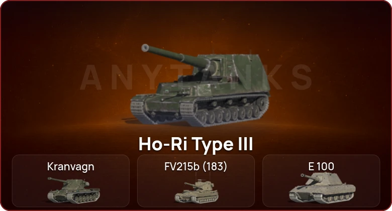 World of Tanks Blitz — Неактив | 7 Топов   | Смена пароля