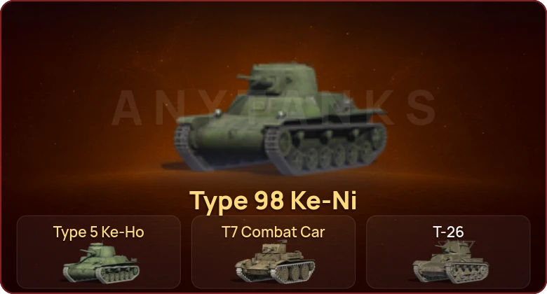 World of Tanks Blitz — Неактив | 3 Према  | Смена пароля