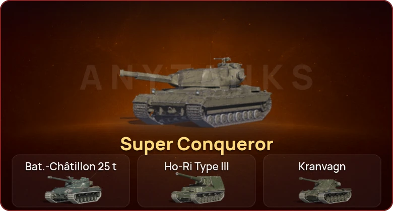 World of Tanks Blitz — Неактив | 16 Топов | Super Conqueror  | Смена пароля