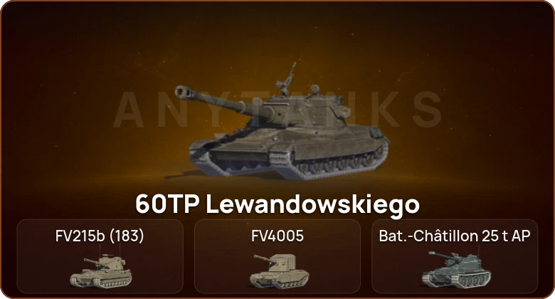 World of Tanks Blitz — 3 Топа   | Смена пароля
