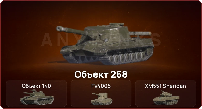 World of Tanks Blitz — Неактив | 6 Топов  