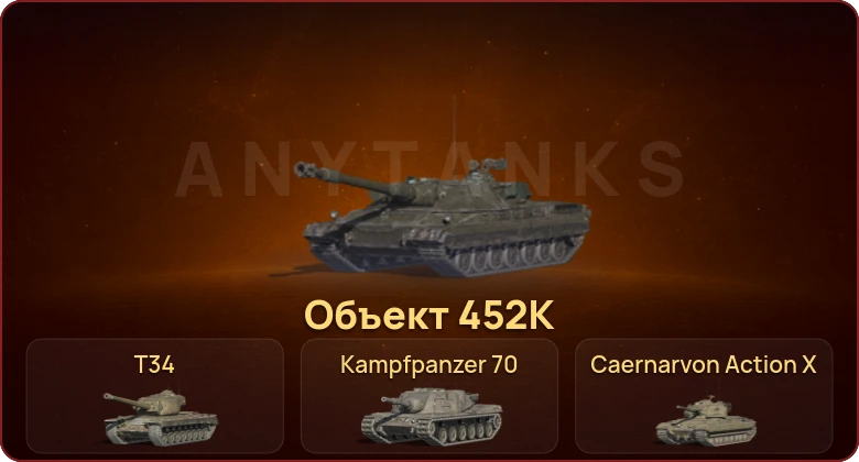 World of Tanks Blitz — Неактив | 7 Премов 