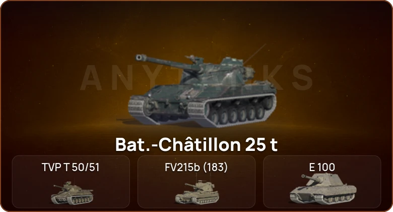 World of Tanks Blitz — 10 Топов  