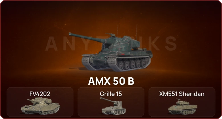 World of Tanks Blitz — Неактив | 4 Топа   | Смена пароля