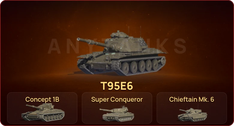 World of Tanks Blitz — Неактив | 30 Топов | Super Conqueror | Chieftain Mk. 6 | WZ-111 model 5A | T95E6  | Смена пароля