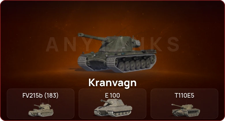 World of Tanks Blitz — Неактив | 6 Топов  
