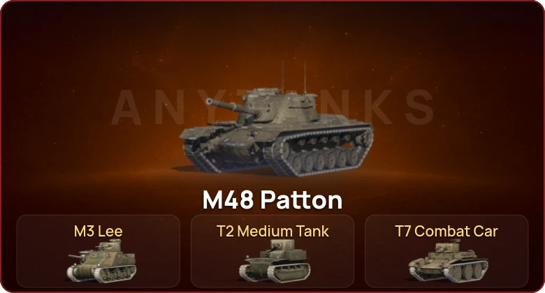 World of Tanks Blitz — Неактив | 1 Топ  