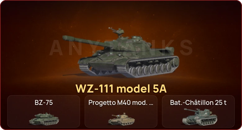 World of Tanks Blitz — Неактив | 34 Топа | WZ-111 model 5A | Крушитель  | Смена пароля
