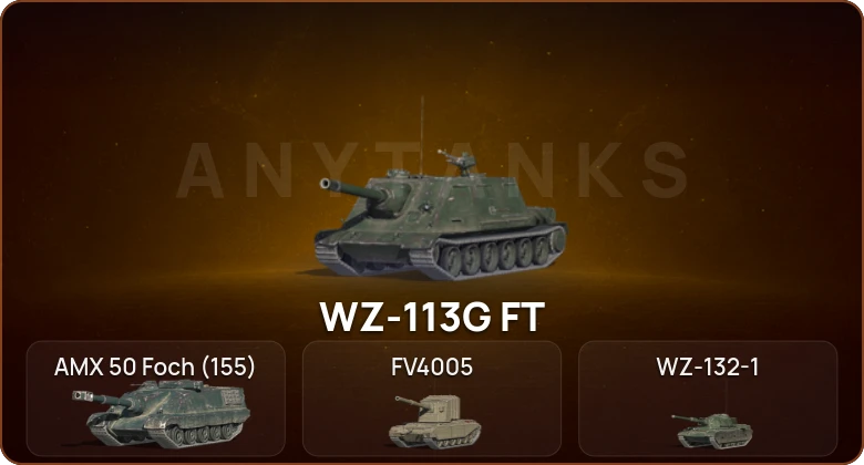 World of Tanks Blitz — 5 Топов   | Смена пароля