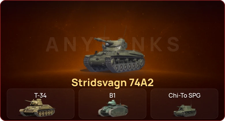 World of Tanks Blitz — Неактив | 1 Прем 