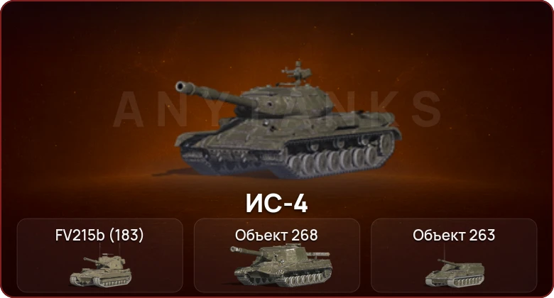 World of Tanks Blitz — Неактив | 5 Топов  