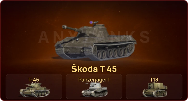 World of Tanks Blitz — Неактив | 6 Премов  | Смена пароля