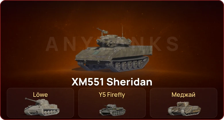 World of Tanks Blitz — Неактив | 1 Топ  
