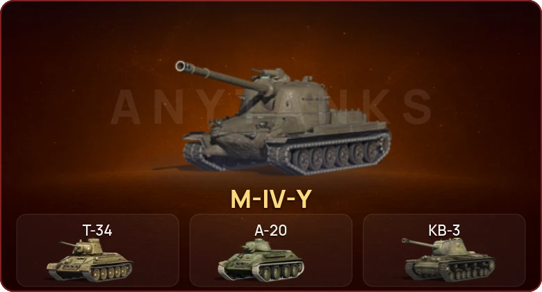 World of Tanks Blitz — Неактив | 1 Прем 