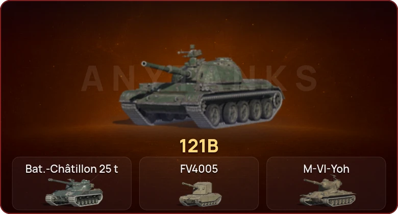 World of Tanks Blitz — Неактив | 4 Топа | 121B  | Смена пароля