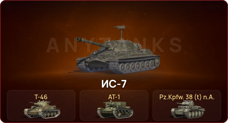 World of Tanks Blitz — Неактив | 1 Топ  