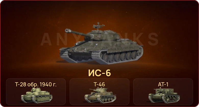 World of Tanks Blitz — Неактив | 4 Према 