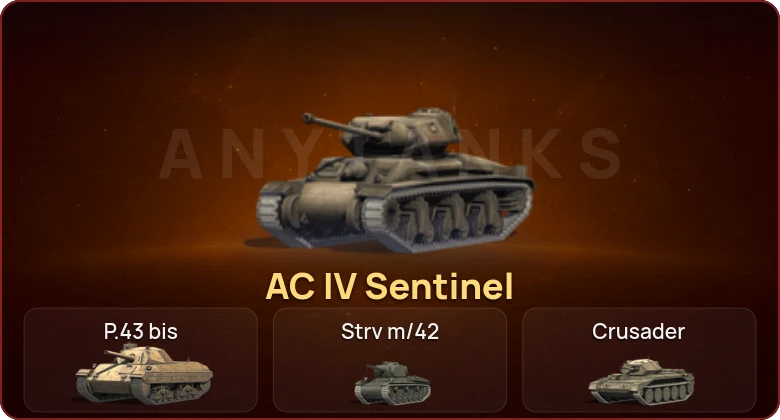World of Tanks Blitz — Неактив | 1 Прем  | Смена пароля