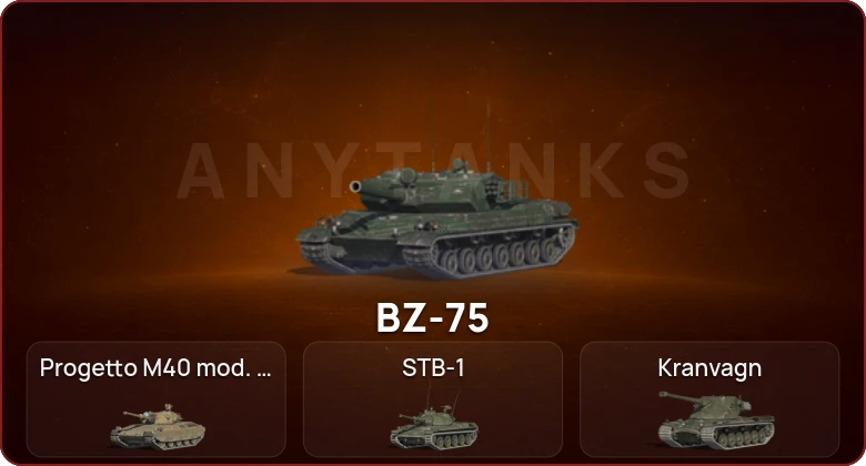 World of Tanks Blitz — Неактив | 28 Топов  