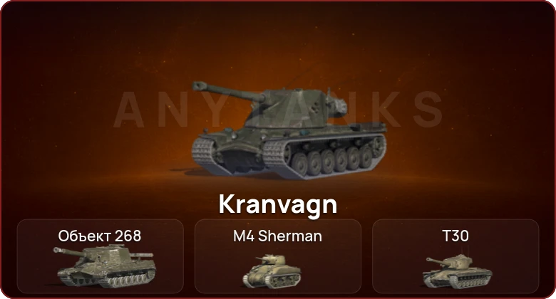 World of Tanks Blitz — Неактив | 2 Топа   | Смена пароля