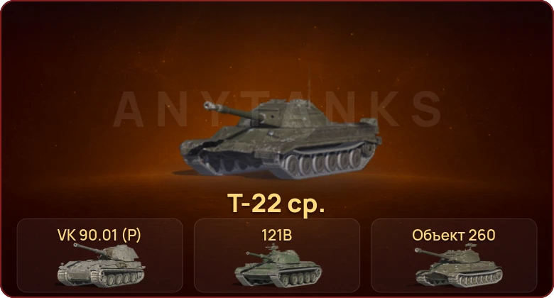 World of Tanks Blitz — Неактив | 18 Топов | Крушитель | 121B | Т-22 ср. | VK 90.01 (P) 