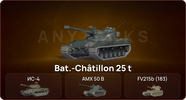 World of Tanks Blitz — 9 Топов   | Смена пароля