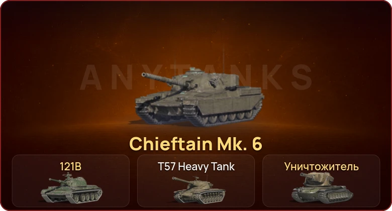 World of Tanks Blitz — Неактив | 3 Топа | 121B | Уничтожитель | Chieftain Mk. 6 