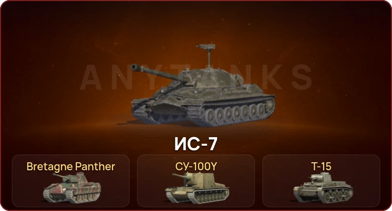 World of Tanks Blitz — Неактив | 1 Топ   | Смена пароля