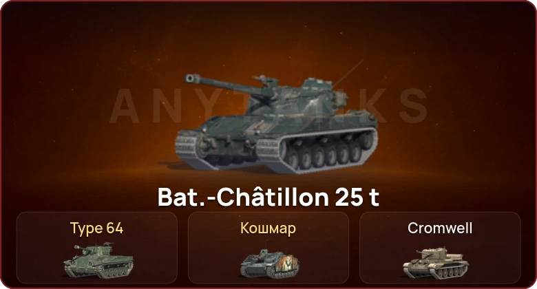 World of Tanks Blitz — Неактив | 1 Топ  