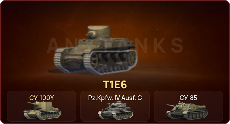 World of Tanks Blitz — Неактив | 2 Према  | Смена пароля