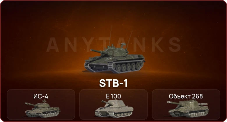 World of Tanks Blitz — Неактив | 7 Топов  