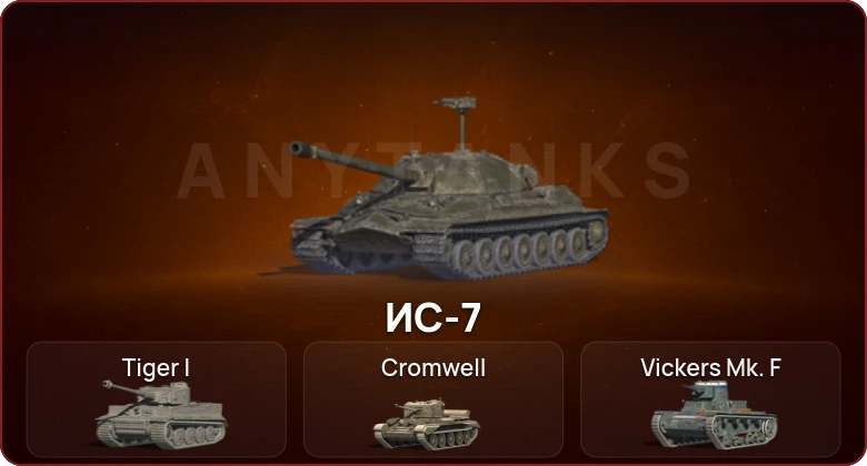 World of Tanks Blitz — Неактив | 1 Топ   | Смена пароля