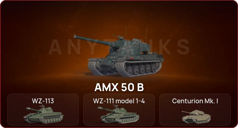 World of Tanks Blitz — Неактив | 2 Топа  