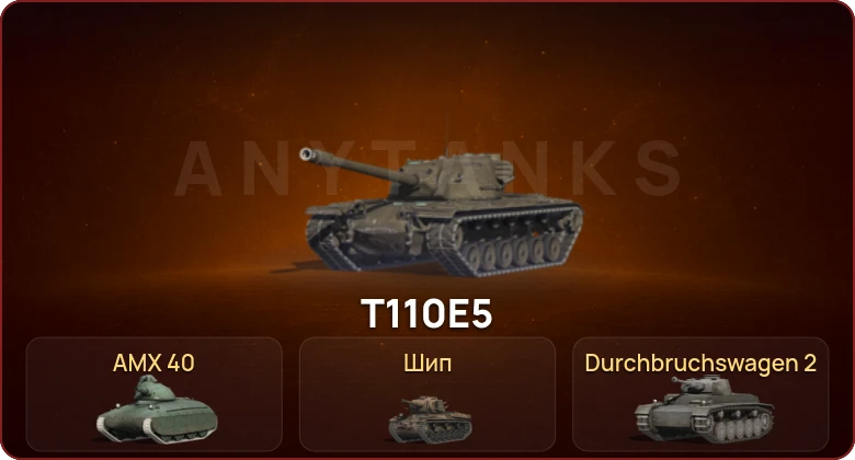 World of Tanks Blitz — Неактив | 1 Топ   | Смена пароля