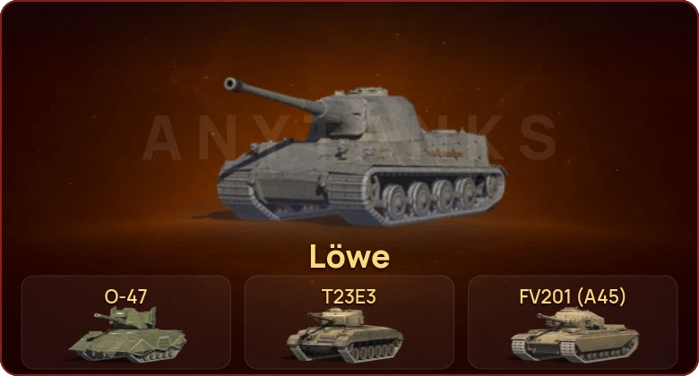 World of Tanks Blitz — Неактив | 8 Премов 