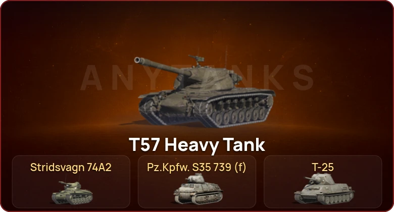 World of Tanks Blitz — Неактив | 1 Топ   | Смена пароля