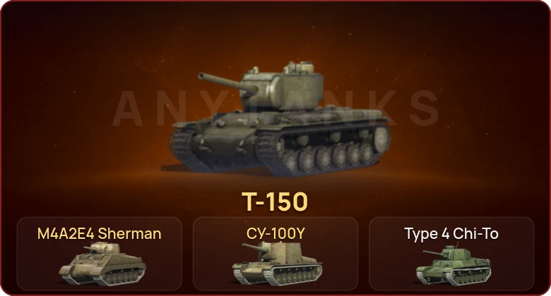 World of Tanks Blitz — Неактив | 3 Према  | Смена пароля
