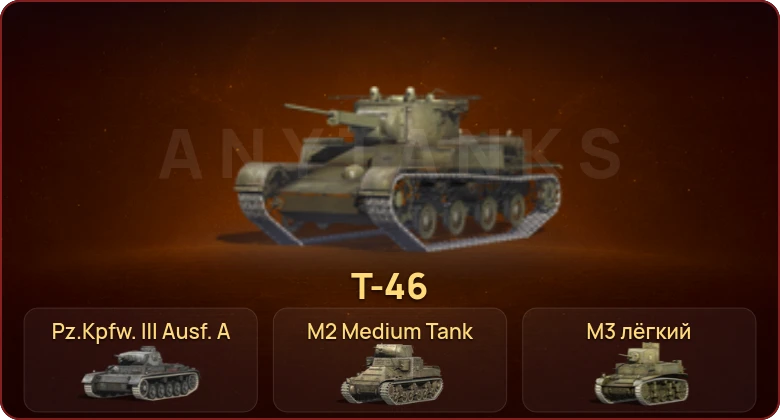 World of Tanks Blitz — Неактив | 5 Премов 
