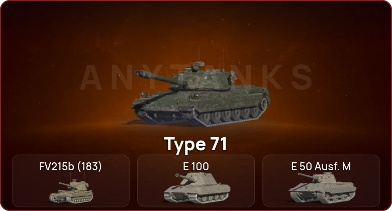 World of Tanks Blitz — Неактив | 6 Топов  