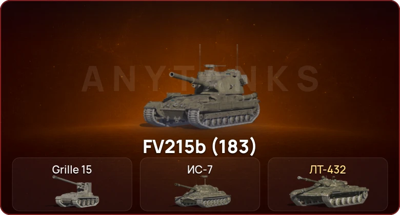 World of Tanks Blitz — Неактив | 3 Топа  